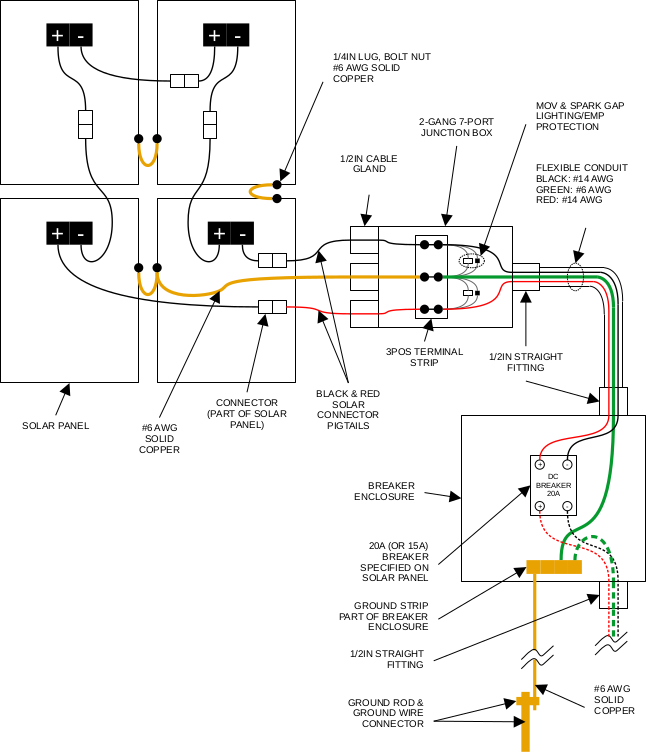 2x2-panel-array-wiring.png